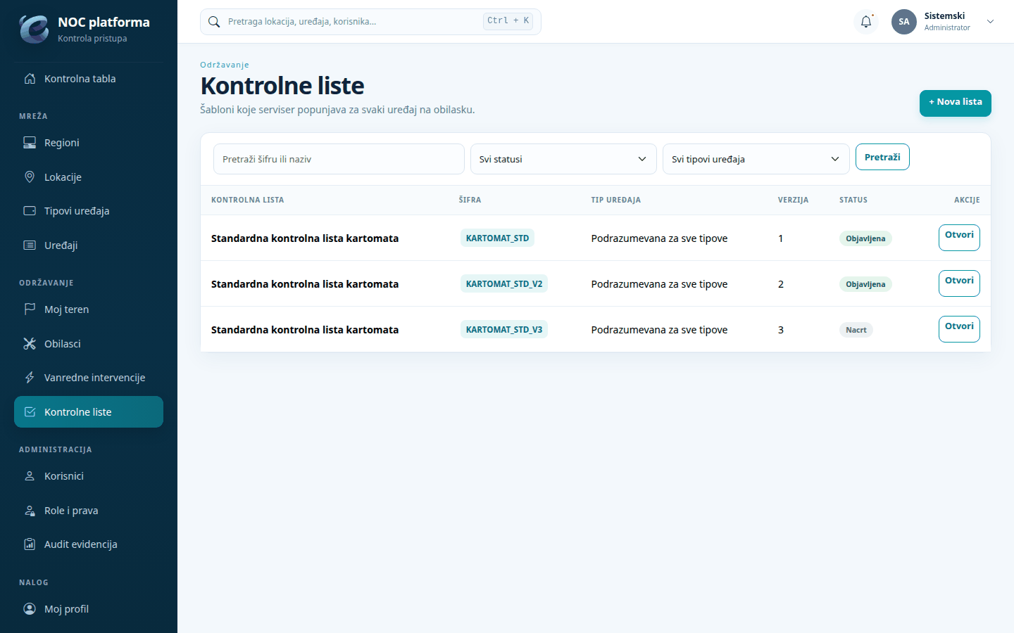Spisak kontrolnih lista sa statusima i verzijama